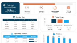 Tools Manajemen Proyek
